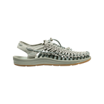 Keen - Uneek Man S6