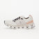 ON - Cloudswift 3 W's