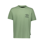 Bear - T Shirt Carving S6