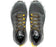 SCARPA - Spin Planet