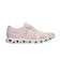 ON - Cloud 5 W's