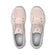 ON - Cloud 5 W's