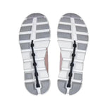 ON - Cloud 5 W's