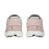 ON - Cloud 5 W's