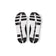 ON - Cloud 5 W's