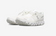 ON - Cloud 5 W's